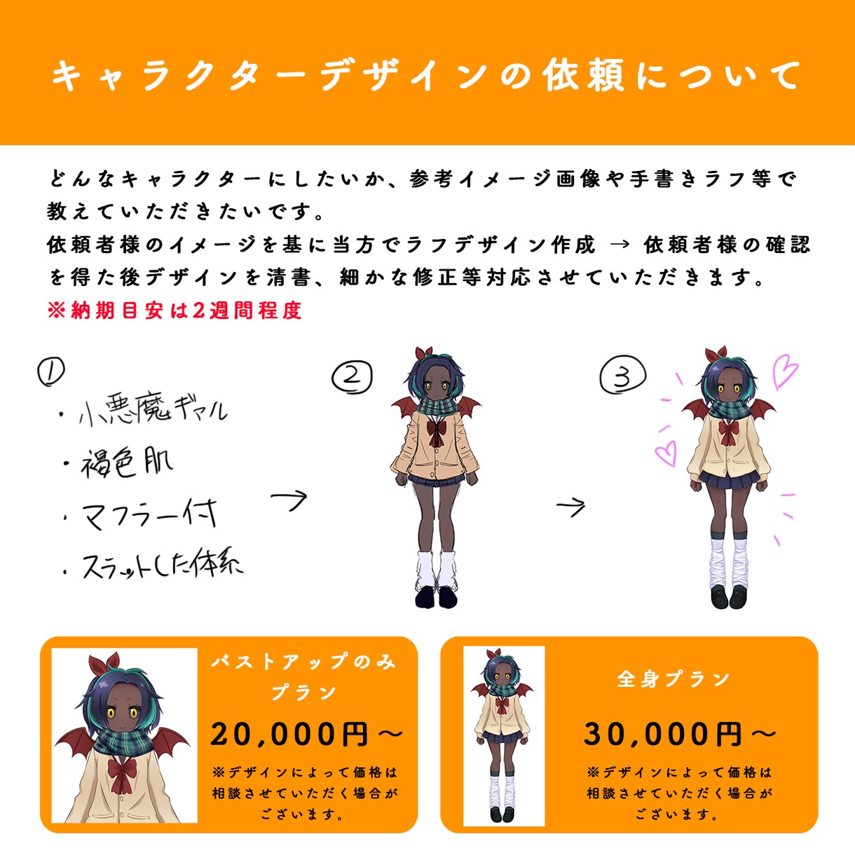 Vtuber制作します ｷｬﾗﾃﾞｻﾞからパーツ分け、Live2Dまで一貫して対応可 イメージ3
