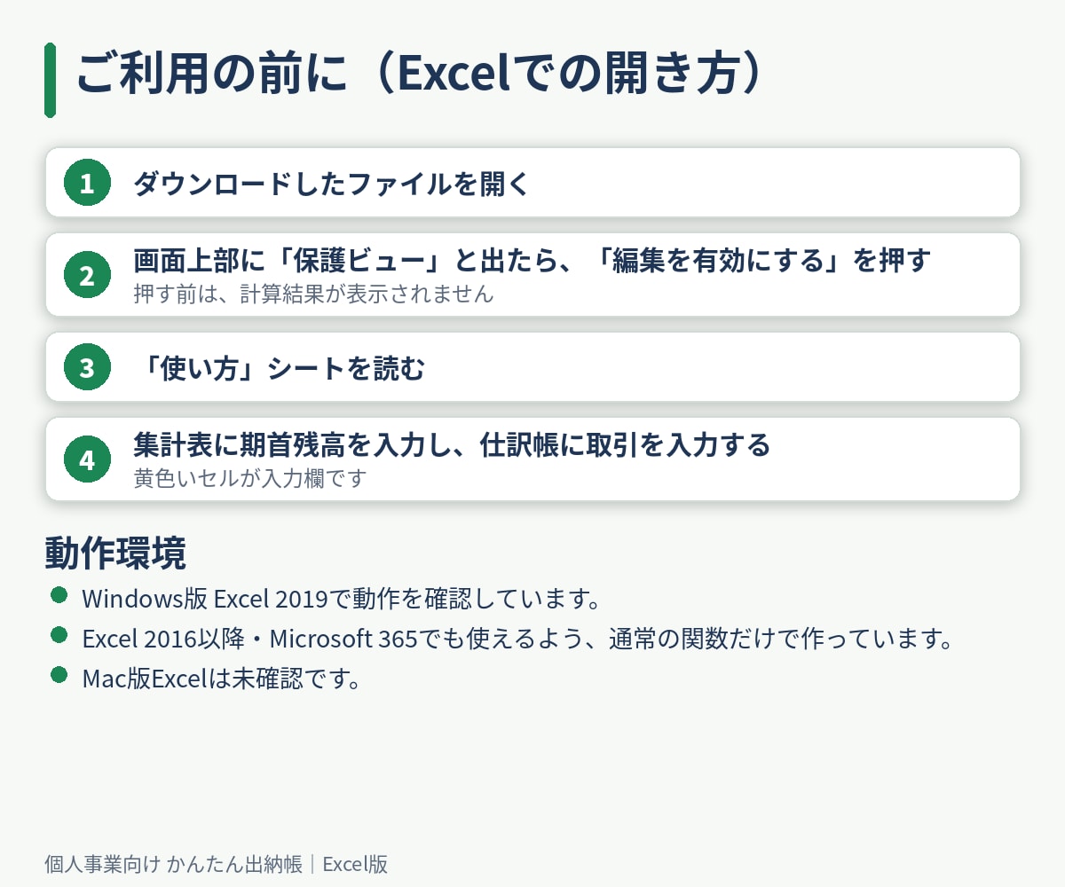 個人事業向け出納帳Excelを提供します Googleアカウント不要。1行入力で元帳・集計表が自動完成 イメージ9