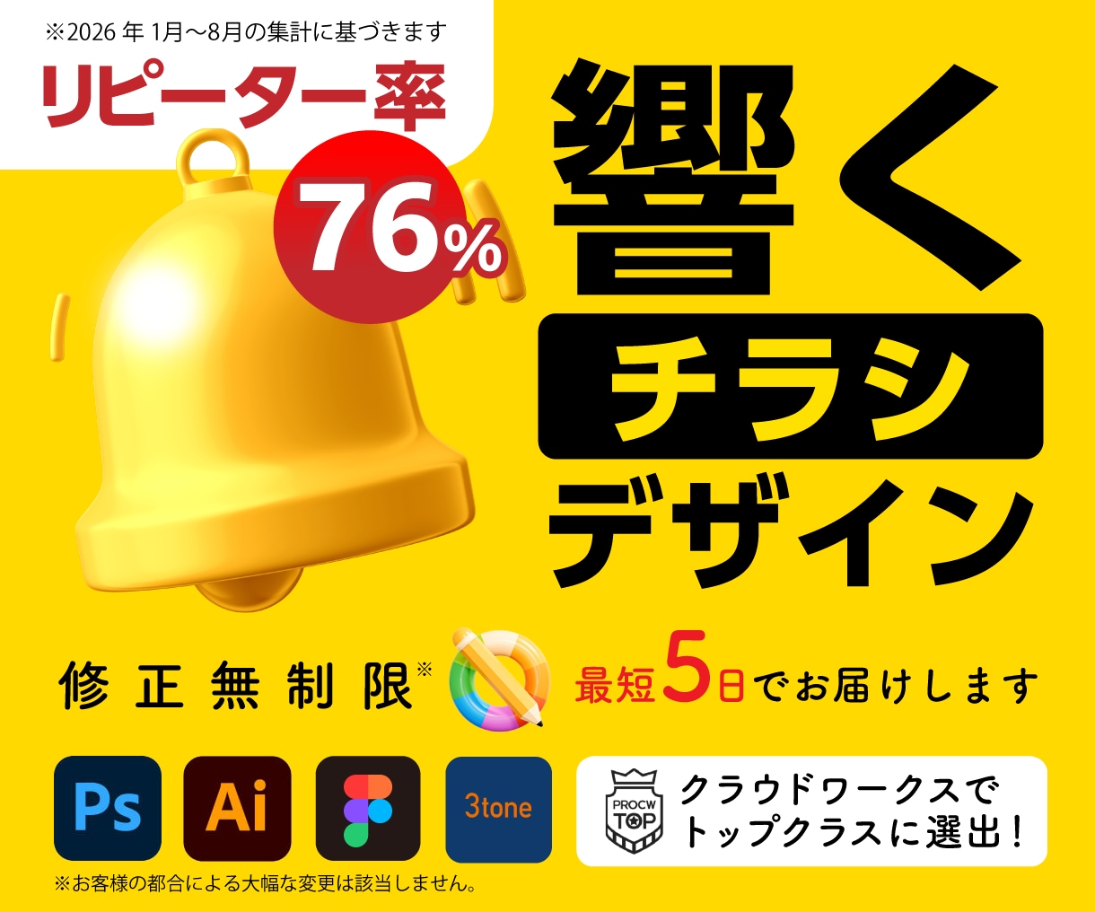 響く！チラシデザインを最短5日でお届けします リーピーター率76%※デザインなら3toneにお任せ！ イメージ1