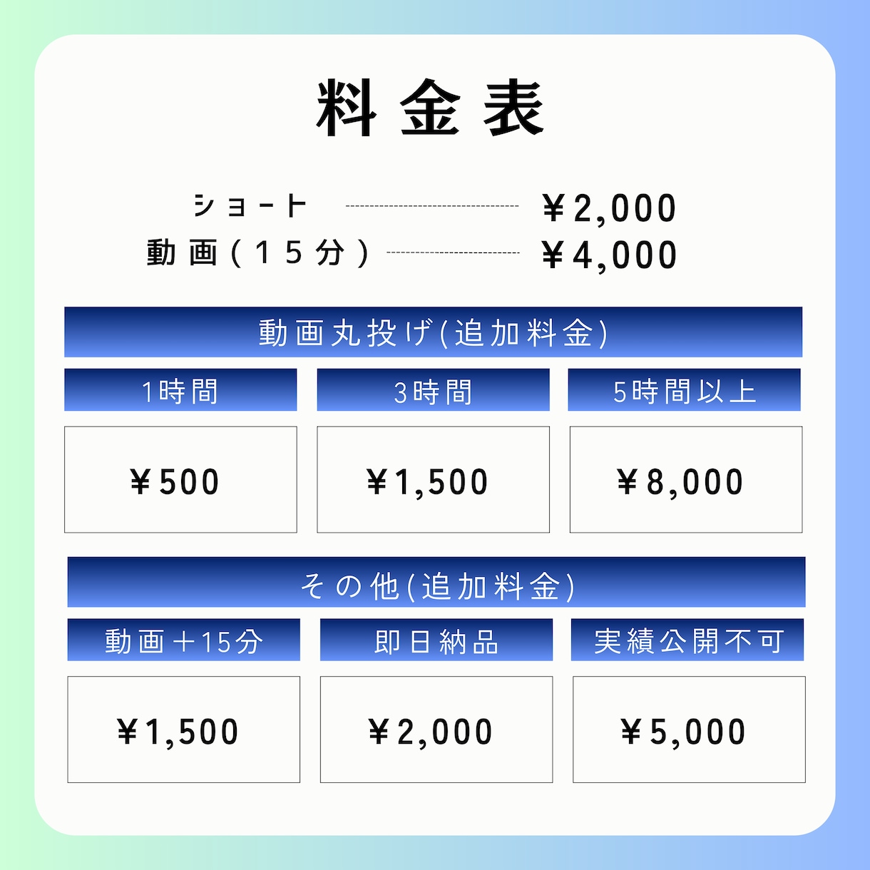 Vtuver様向け！ショート切り抜き動画作成します 現役Vtuberがあなたの活動を応援します！ イメージ4