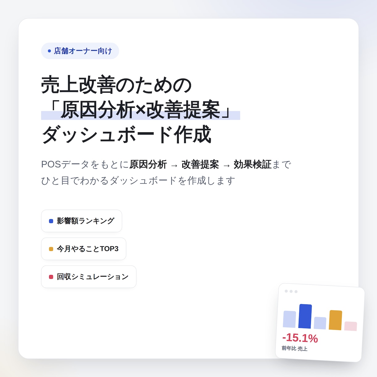 売上改善「分析×改善提案」ダッシュボード作成します なぜ売上が落ちているか、数字で1分でわかります。 イメージ1