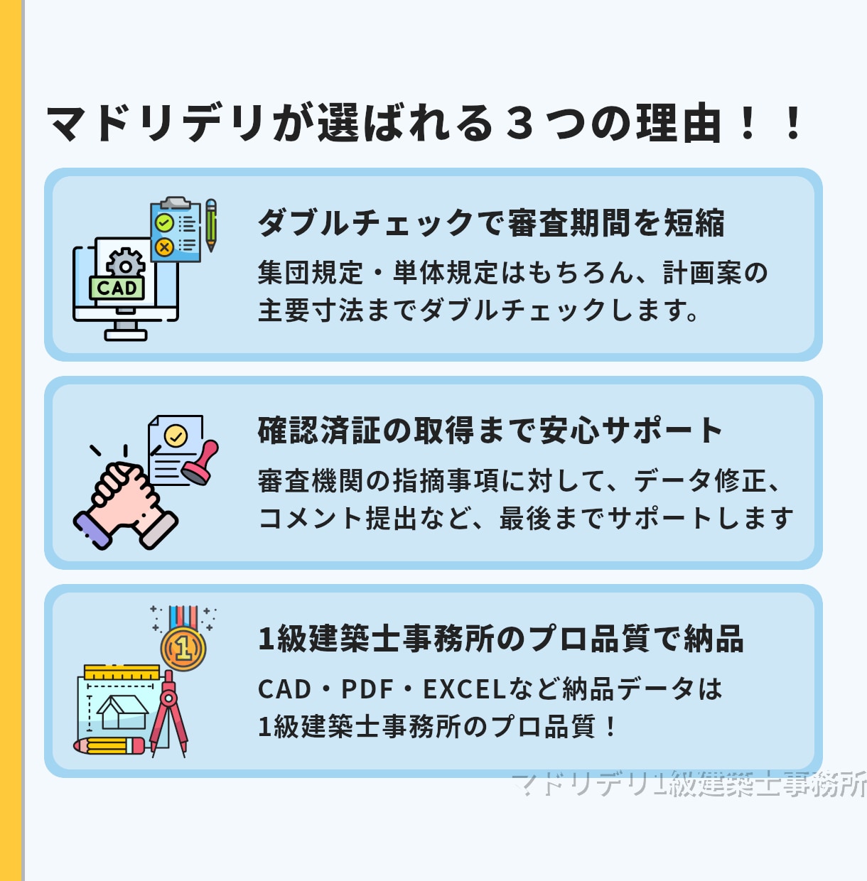 確認申請図一式サポート｜検査機関指摘にも対応します 設計事務所が【コミュニケーションを大切に】済証取得をサポート イメージ3