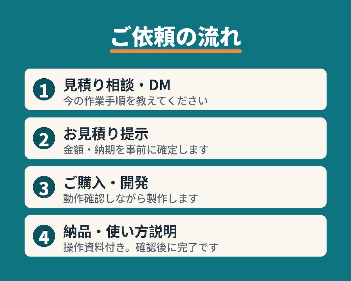 Excelの面倒な作業を代行します 丸投げOK｜入力・整形・集計・グラフ作成をスピード対応 イメージ3