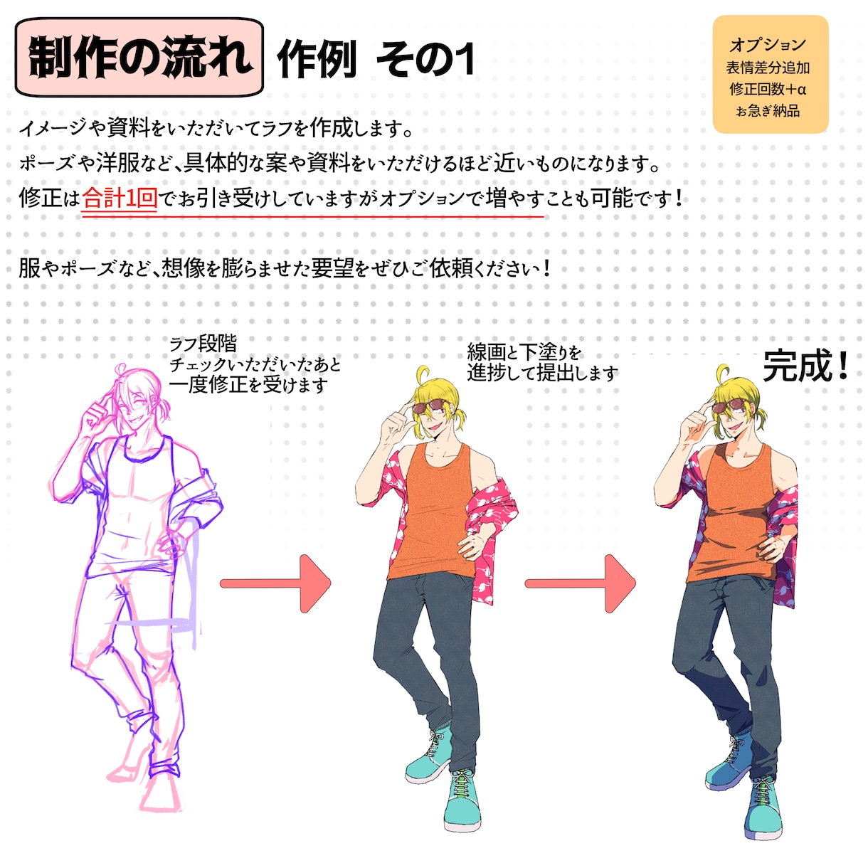 TRPG・ゲームの全身立ち絵を描きます 【初登録価格 4月まで】まずはお気軽にご相談ください！ イメージ2