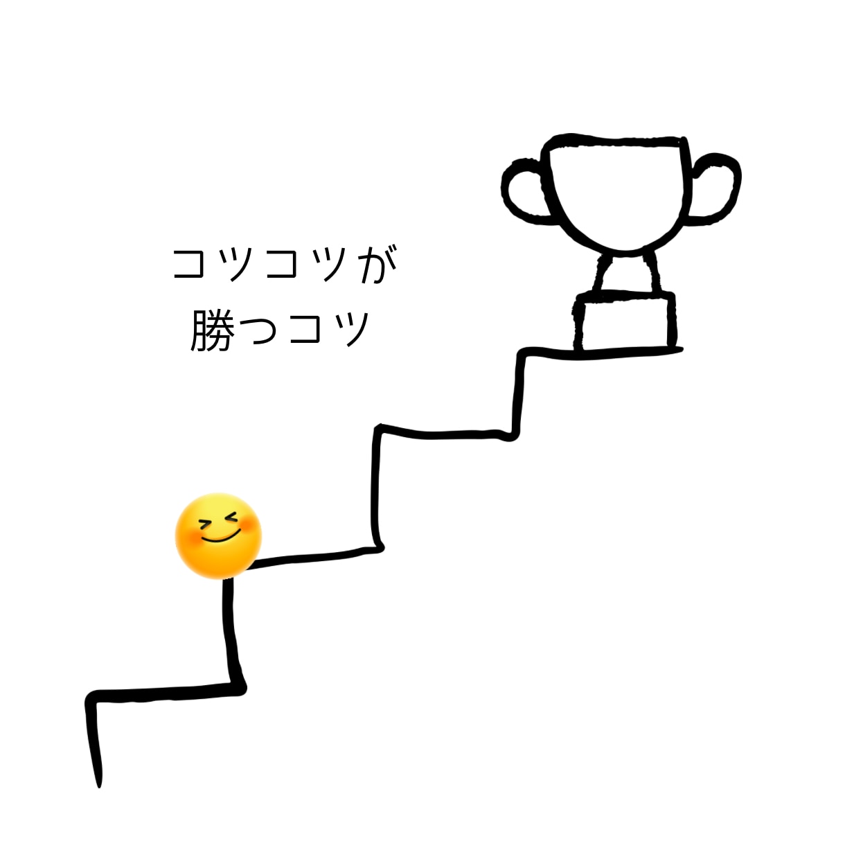 3ヶ月の食事管理でダイエットをお手伝いします 極端な制限なし！楽しく持続可能な食生活を作ります イメージ1