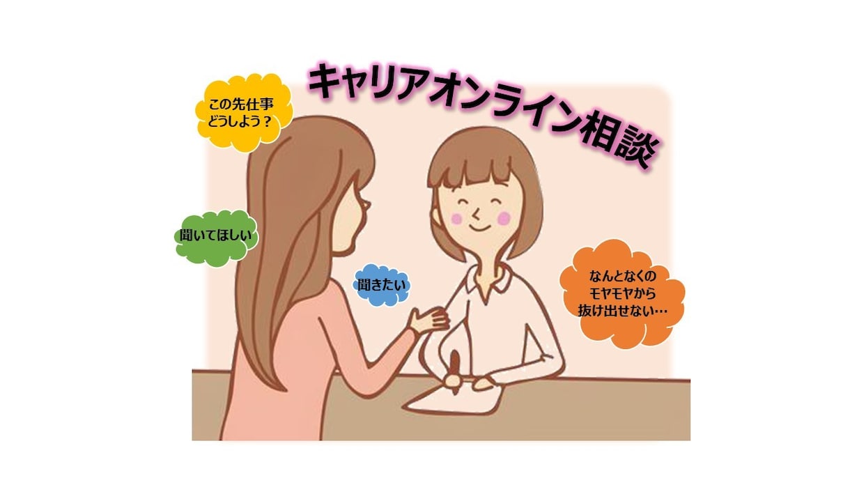 キャリア相談・自己理解をお手伝します 長く働ける・あなたに合った仕事は「自己理解」から！ イメージ1