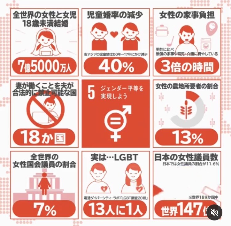 youtuberを目指すあなたに！ます テレビ局勤務のデザイナーがサポートします！ イメージ2