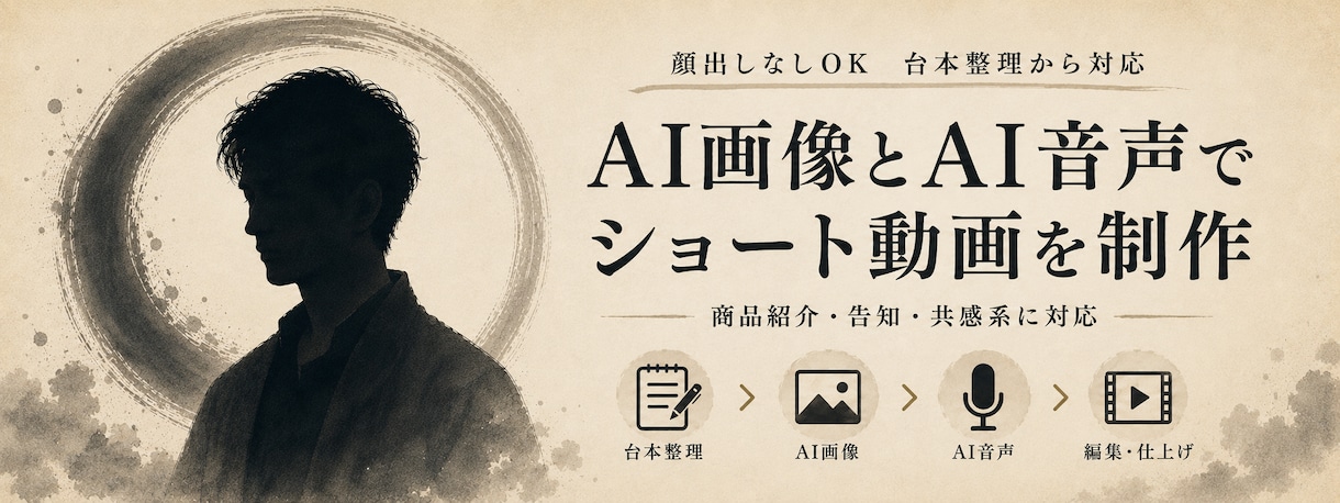 AI画像とAI音声でショート動画を制作します 顔出しなしOK。台本整理から編集まで一式対応 イメージ1