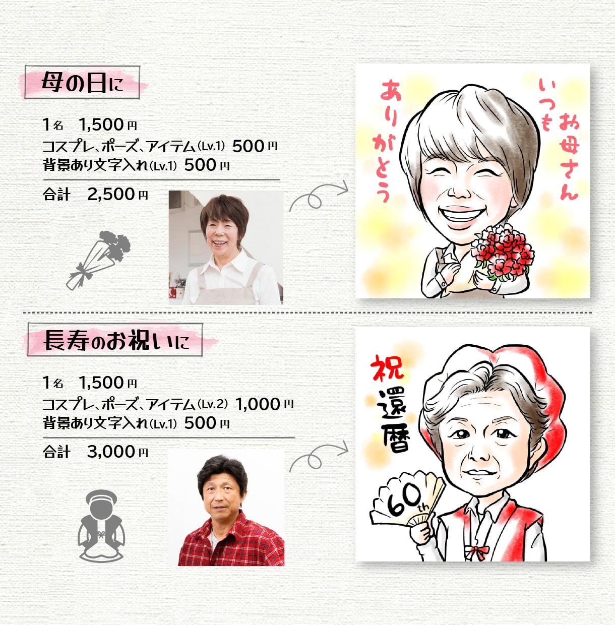 特徴を捉えたふんわりデジタル似顔絵を素早く描きます 商用利用OK！短納期＆修正無制限◎プロ似顔絵師が対応 イメージ3