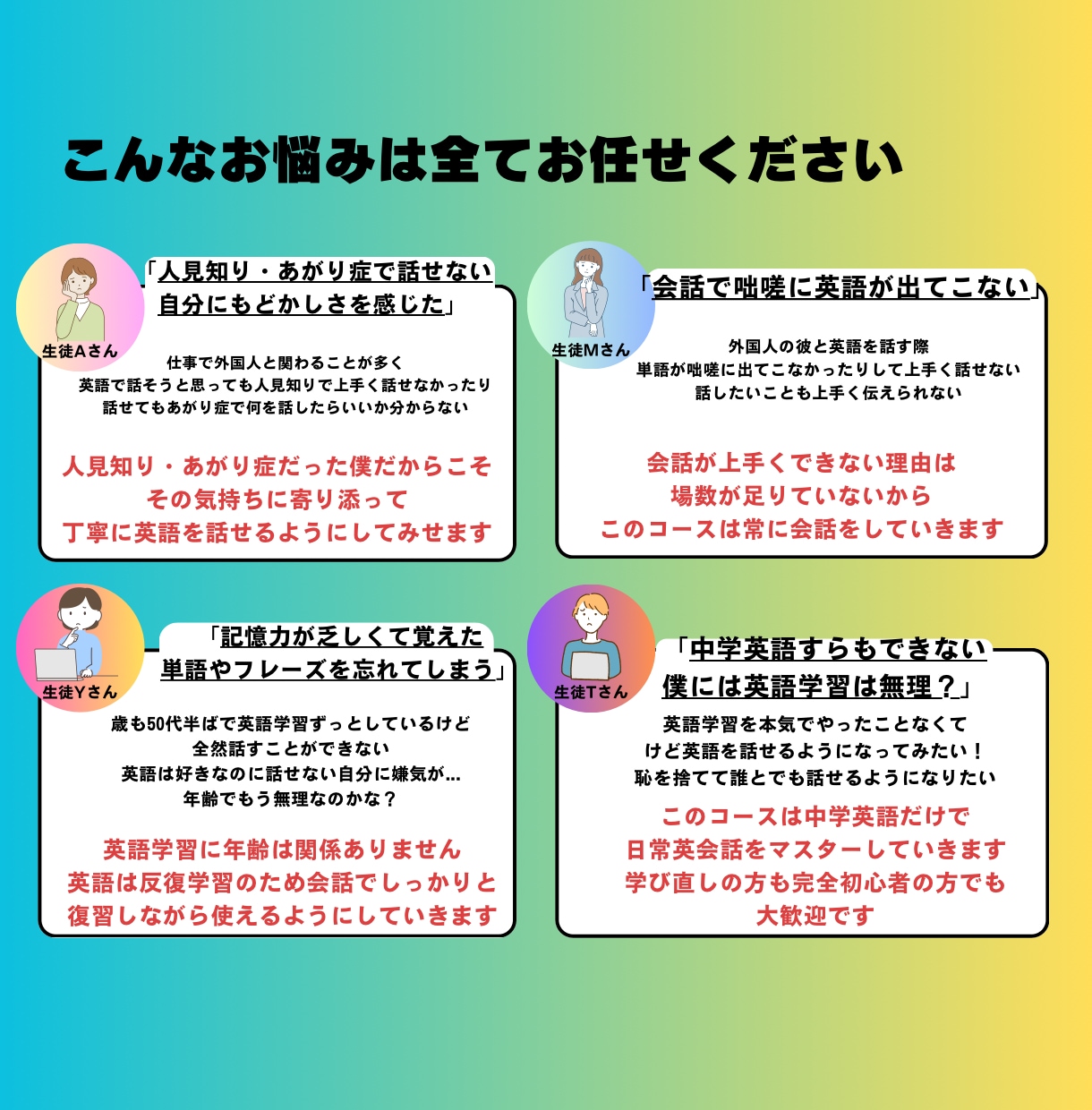 日常英会話習得コースが3,000円で体験できます いきなりレッスン受講するのが不安・心配な英語学習初心者の方へ イメージ13
