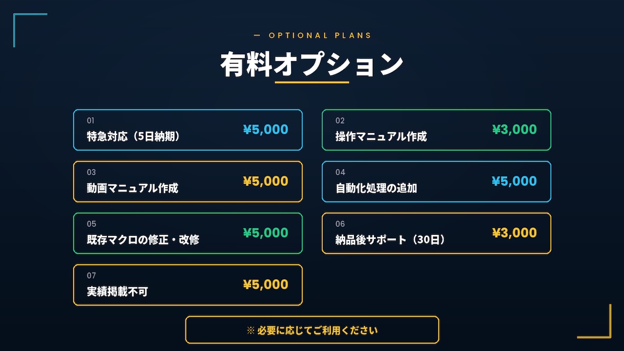ベーシック｜Excelの面倒な作業を自動化します マクロ・VBAで時短｜転記や集計の手作業をなくします イメージ5