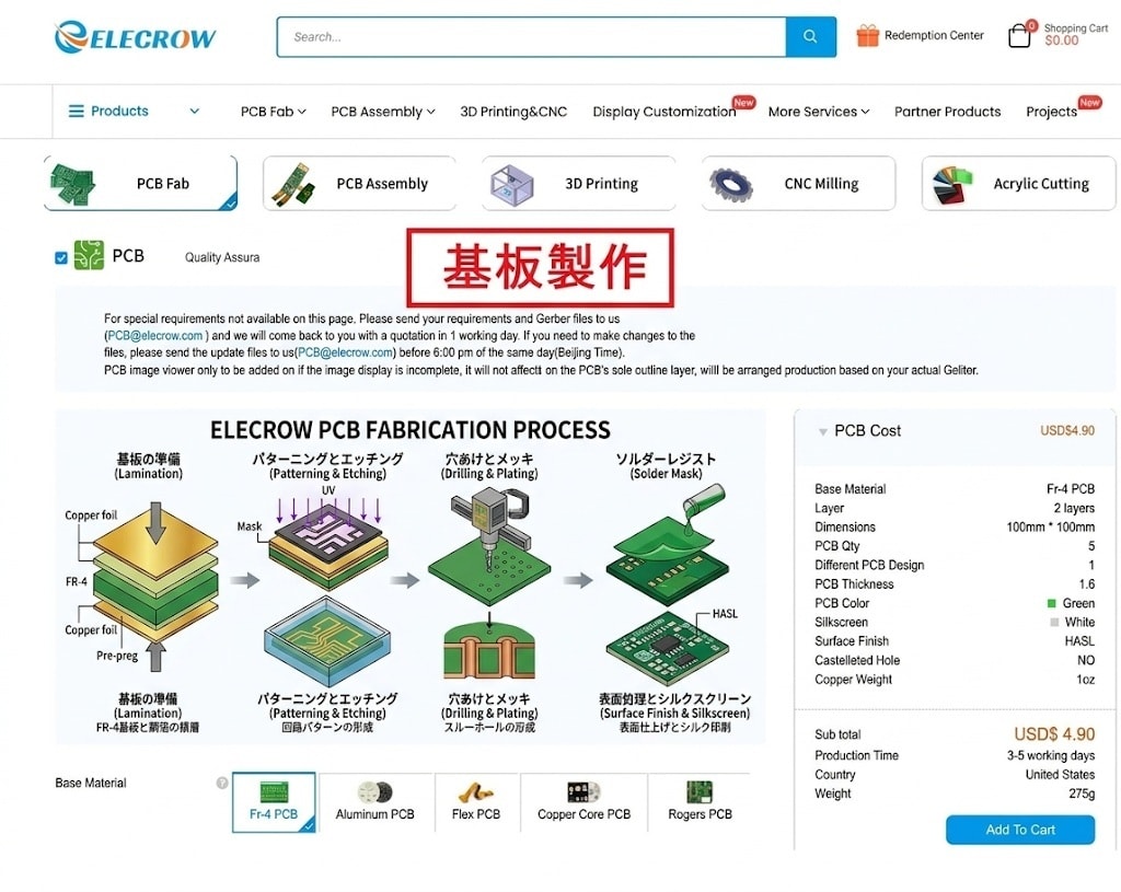 基板単体の製作（代行発注）します 【ＥＬＥＣＲＯＷにて製作代行（両面基板）】 イメージ1