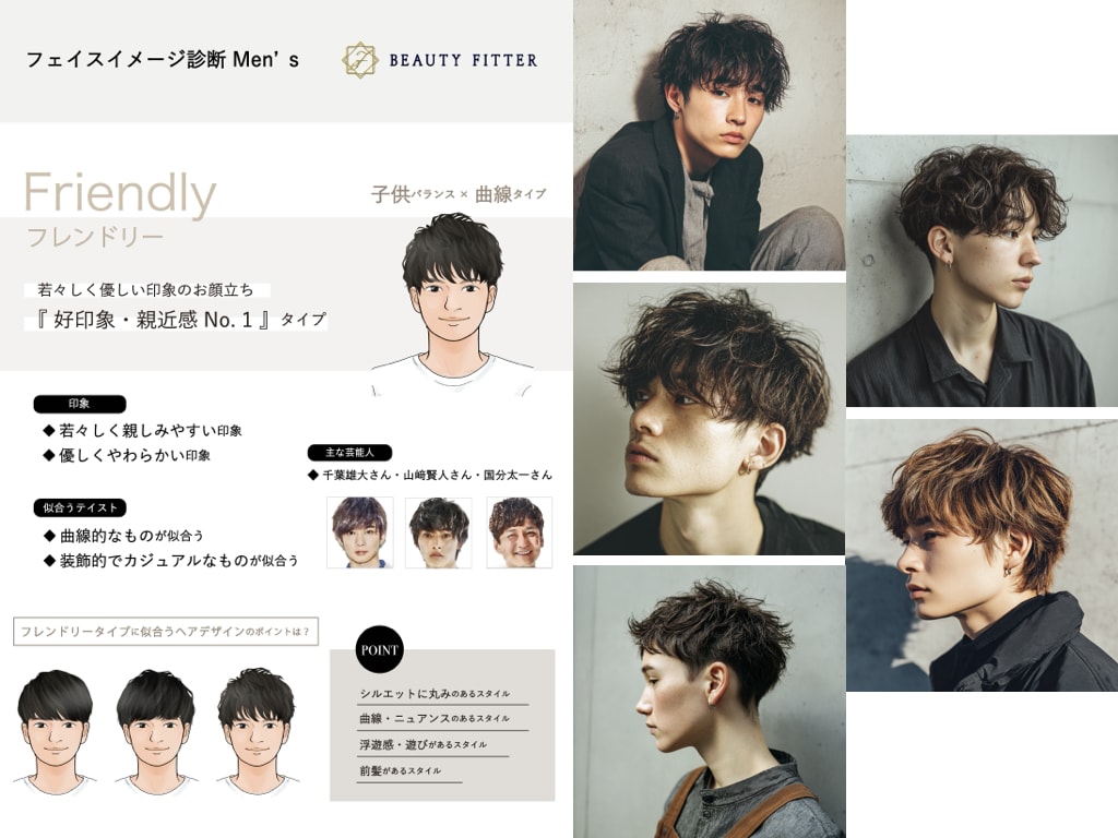 男性限定！顔タイプから似合うヘアスタイル提案します 現役美容師がメンズ顔タイプからあなたに似合う髪型を診断！ イメージ3
