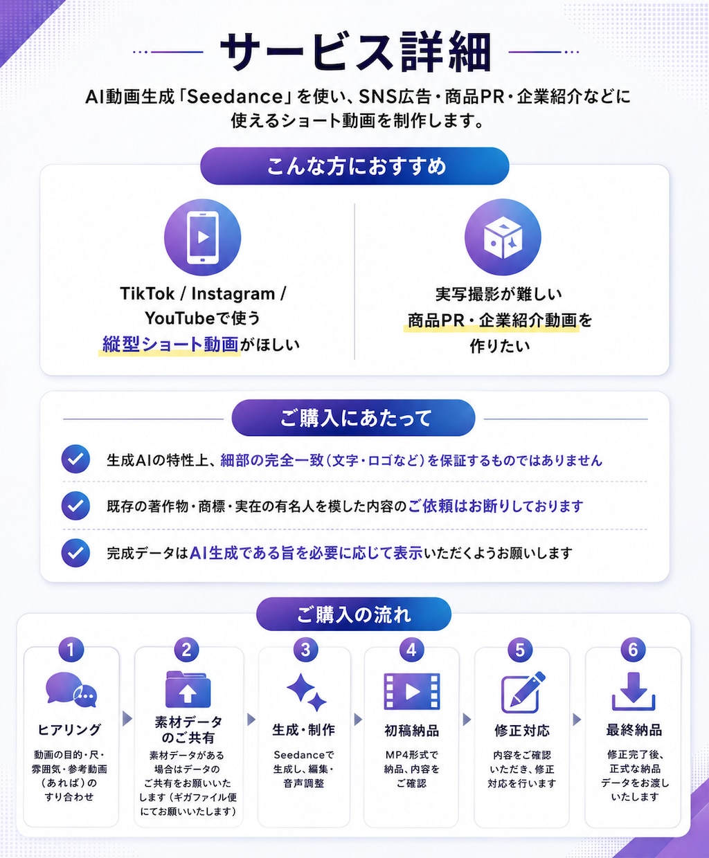 AI動画｜SNS/広告用ショート動画を制作します TikTok/Instagram/YouTube対応 イメージ2