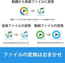 あらゆるファイル変換します お持ちのファイルをご希望の形式に変換します！ イメージ1