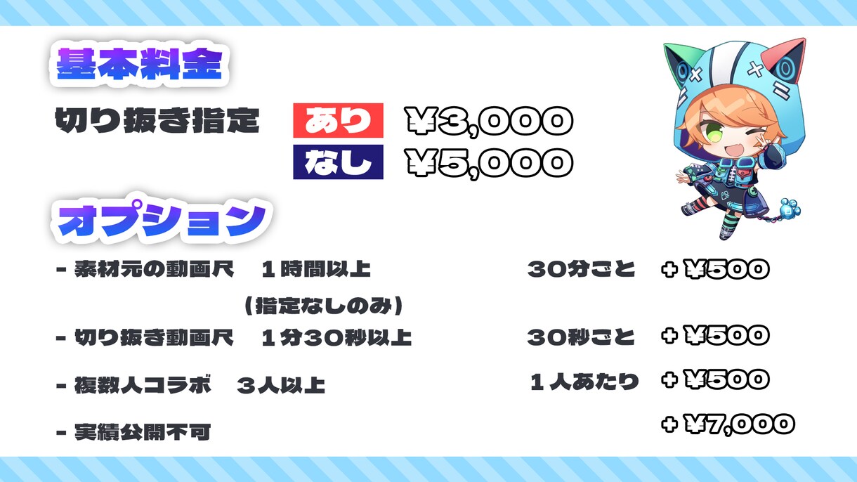 配信の切り抜きshort動画作ります 切り抜き箇所おまかせOK！現役Vtuberが切り抜きます！ イメージ1