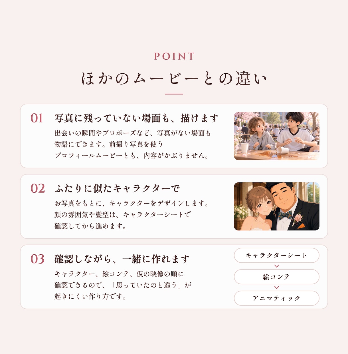 結婚式オープニングムービーをアニメで作ります ふたりのなれそめを、写真に残っていない場面まで イメージ3