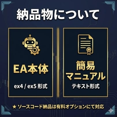 MT4/MT5対応のオリジナルEAを作成します ◆シンプルな条件から複雑な手法まで見積もり対応◆ イメージ8