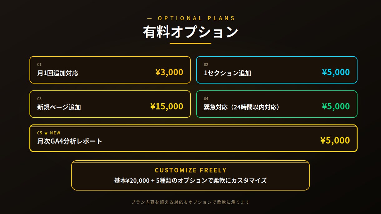 STUDIO製HP保守｜スタンダードを承ります 月4回更新｜セクション追加も含む充実保守プラン イメージ6