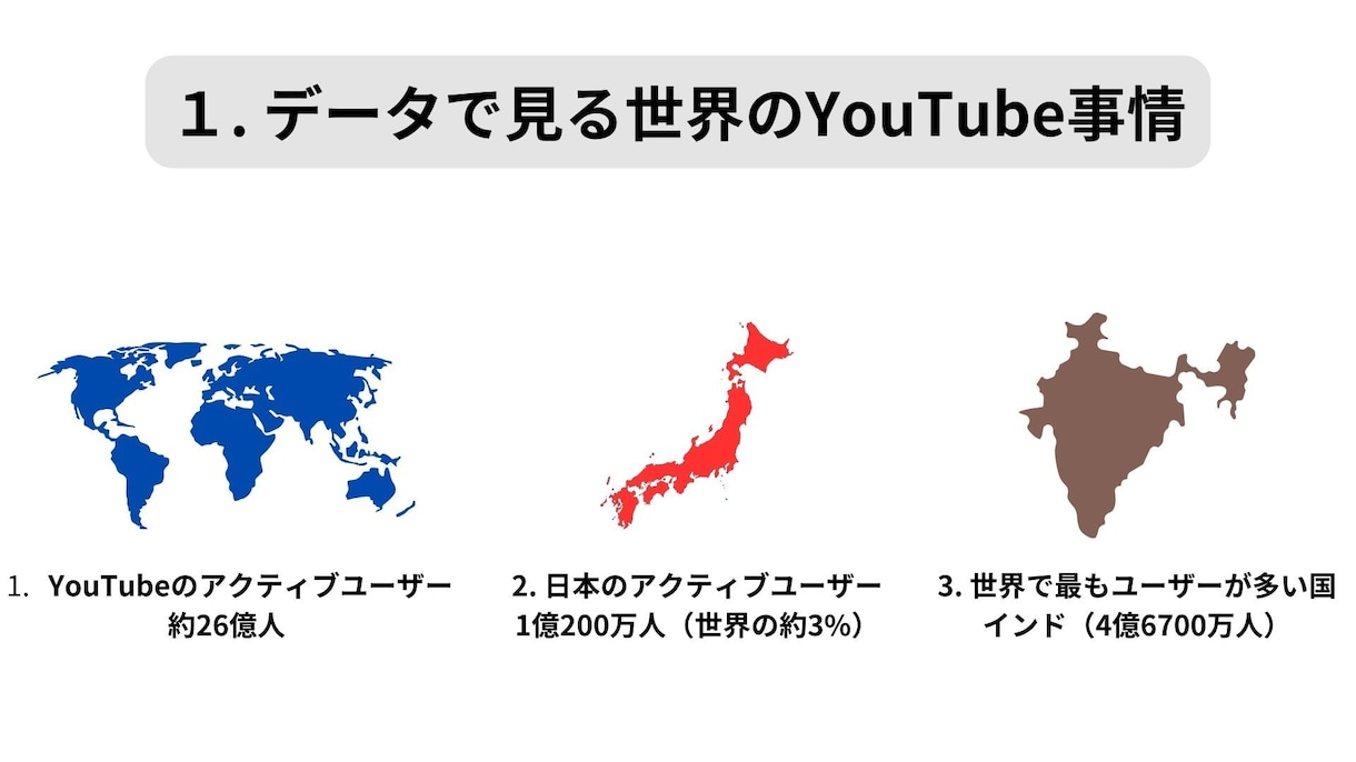 YouTubeチャンネルを丸ごと多言語化いたします 英語・中国語・韓国語など、５ヶ国語字幕で世界進出をサポート！ イメージ2