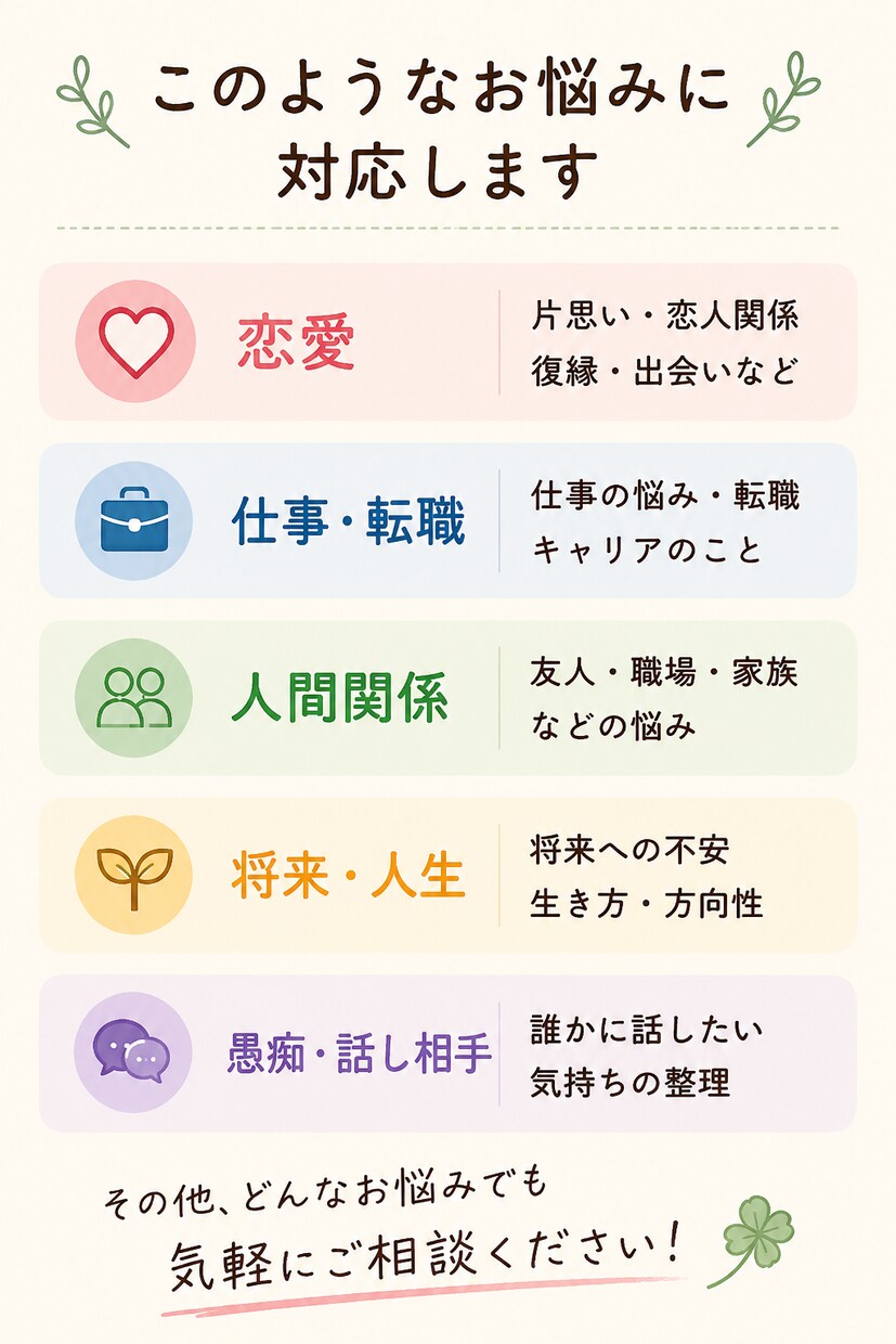 悩み相談に乗り一緒に解決策を考えます 恋愛・仕事・人間関係など何でも相談OKです イメージ2