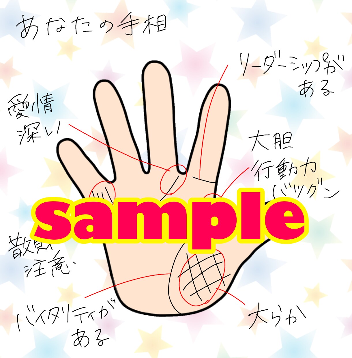 前向きになる手相鑑定をします イラスト＋テキストであなたの特徴をわかりやすくお伝えします イメージ4