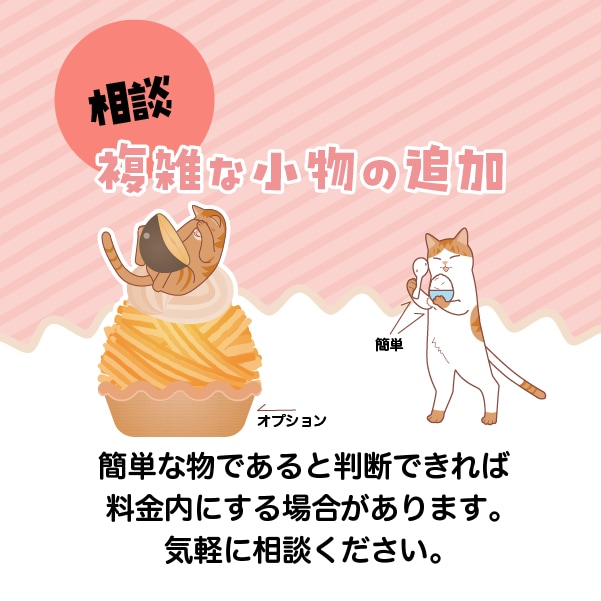 コミカルな猫ちゃんの似顔絵をお描きします プレゼントや思い出作りにピッタリ！ イメージ7