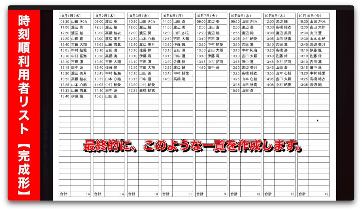 クリックでラクラク集計!送迎順リスト自動生成します 通所予定をまとめて時短!送迎順の利用者リストをワンクリックで イメージ1