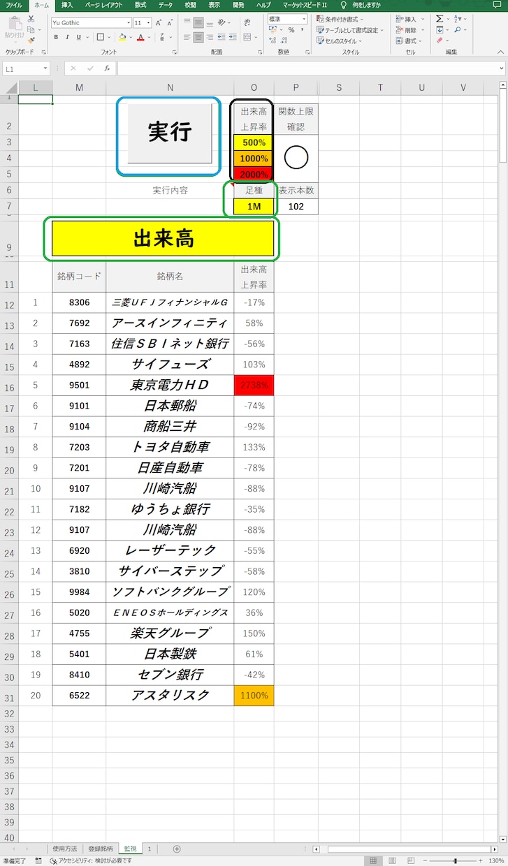 デイトレで出来高上昇率を表示します 出来高急増した銘柄がリアルタイムでわかります イメージ2