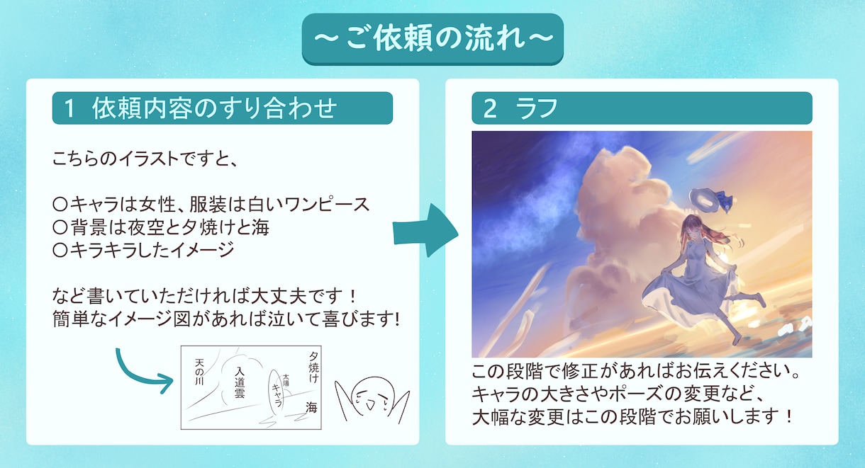 動画イラスト、グッズイラスト、表紙などお描きします 透明感のある幻想的なイラストや和風なイラストが得意です！ イメージ3