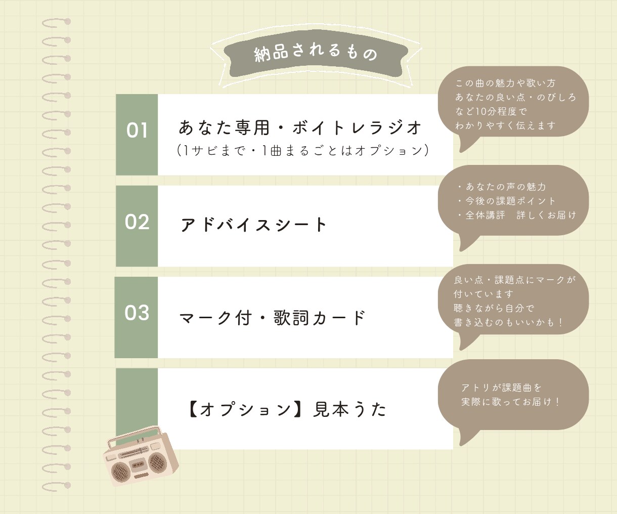 ラジトレ！⋯プロが貴方の耳と感性をラジオで鍛えます ラジオ型ボイトレ+評価シートをお届け！カラオケで心を射抜こう イメージ4