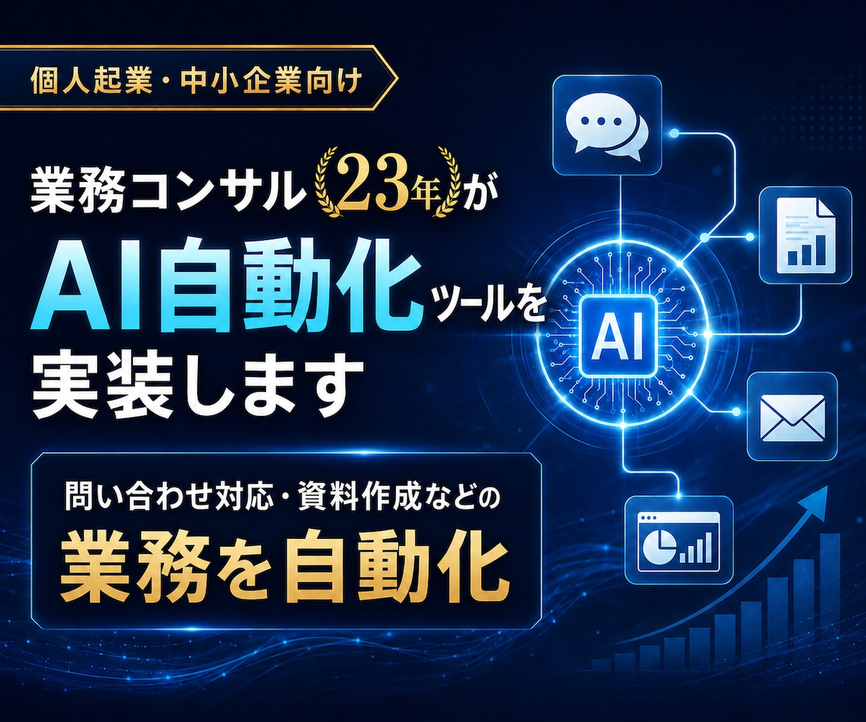 業務コンサル23年がAI自動化ツールを実装します 問い合わせ対応・資料作成などの業務を自動化 イメージ1