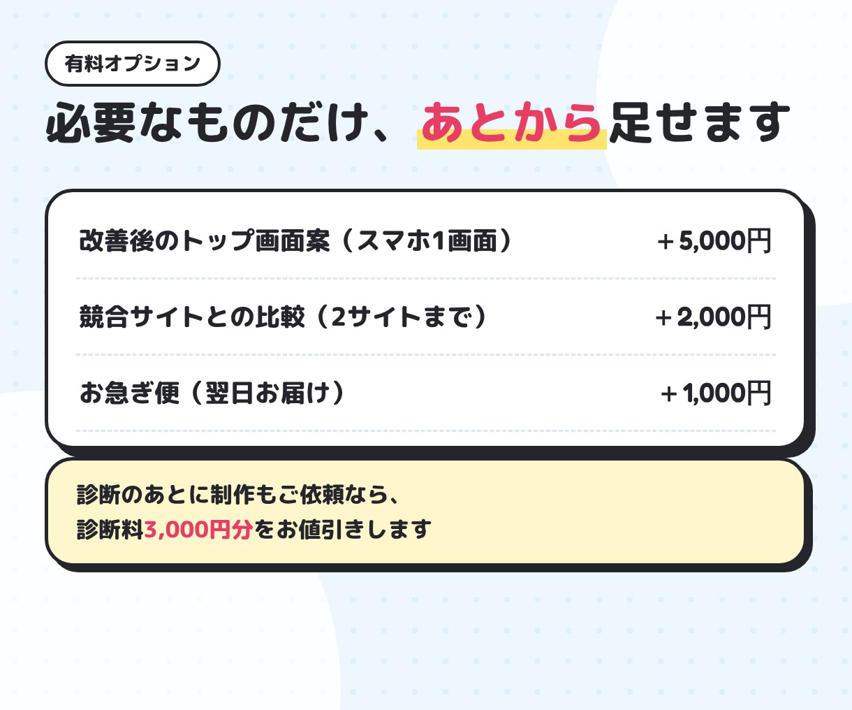 問い合わせが来ない原因をサイト診断します URLを送るだけ。スマホ目線で改善点をお伝えします イメージ10