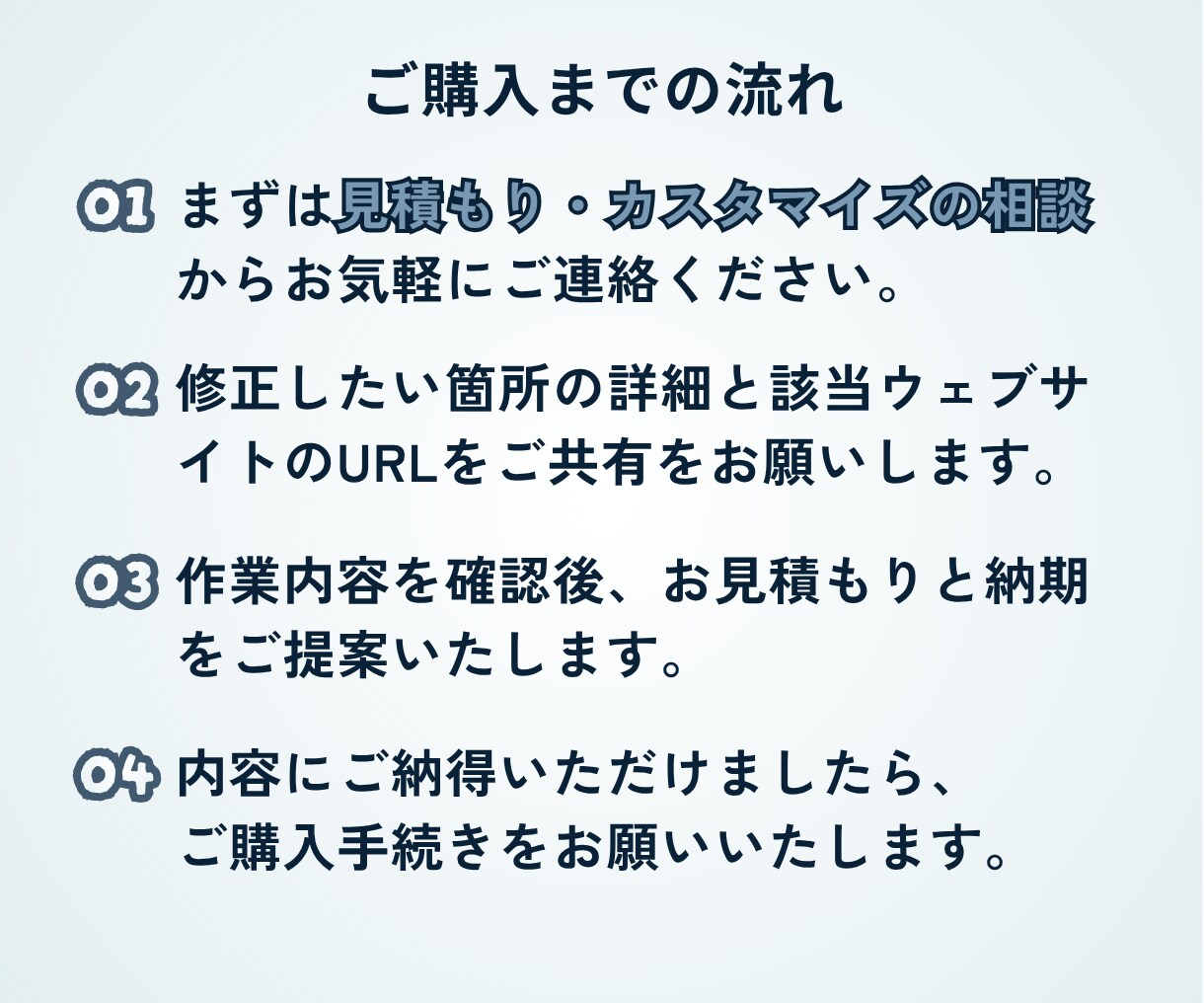 WordPressのHPを修正更新・カスタムします 即対応！修正以外もご相談ください！ イメージ5