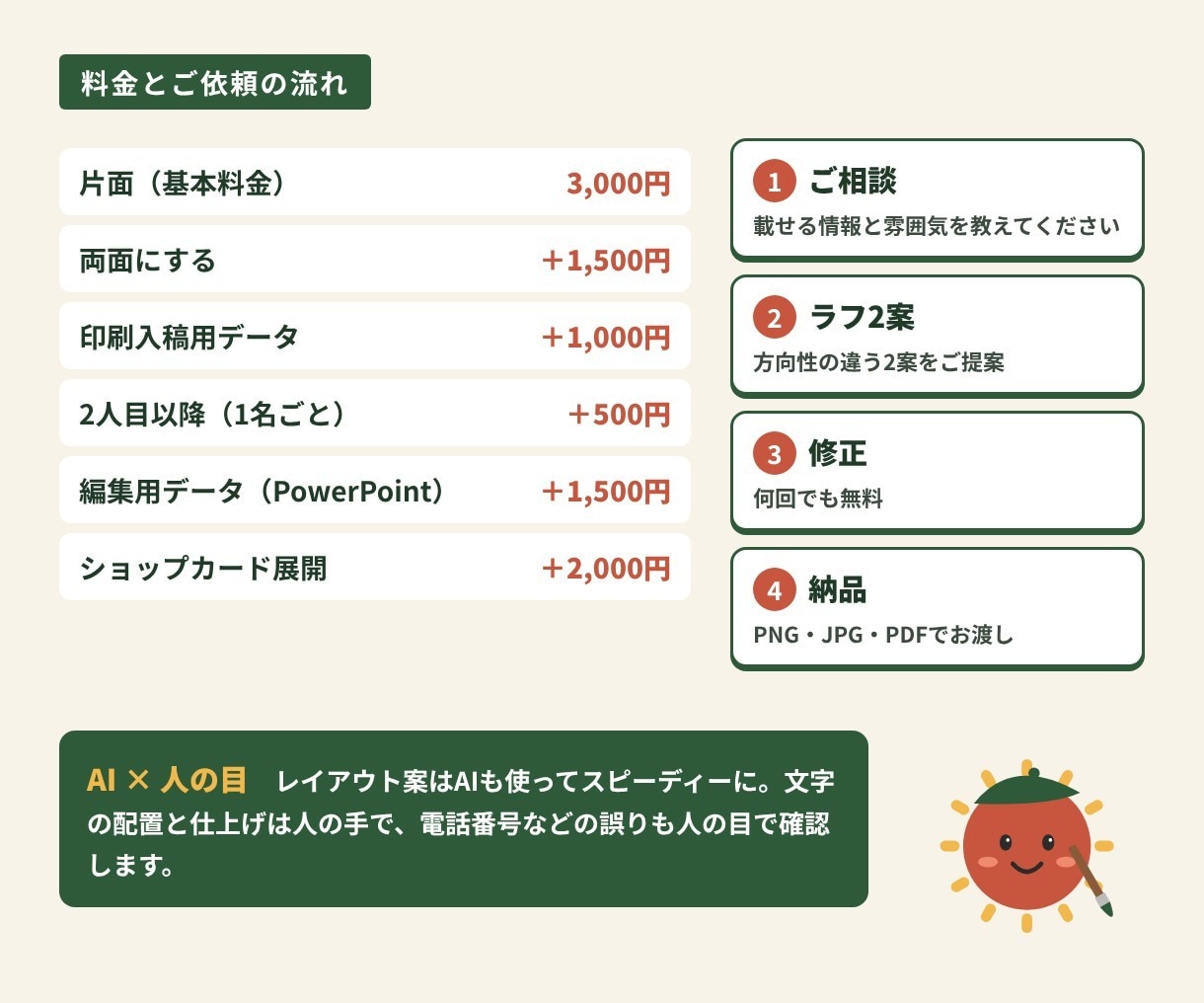 修正無制限！おしゃれな名刺を3千円で作成します ロゴ入りもOK｜2案提案｜印刷データ対応 イメージ6