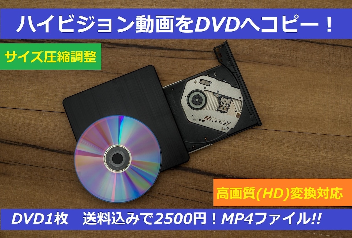 ハイビジョン動画をDVDにコピーします ハイビジョン画質を高解像度のまま圧縮してDVDにコピー！ イメージ1
