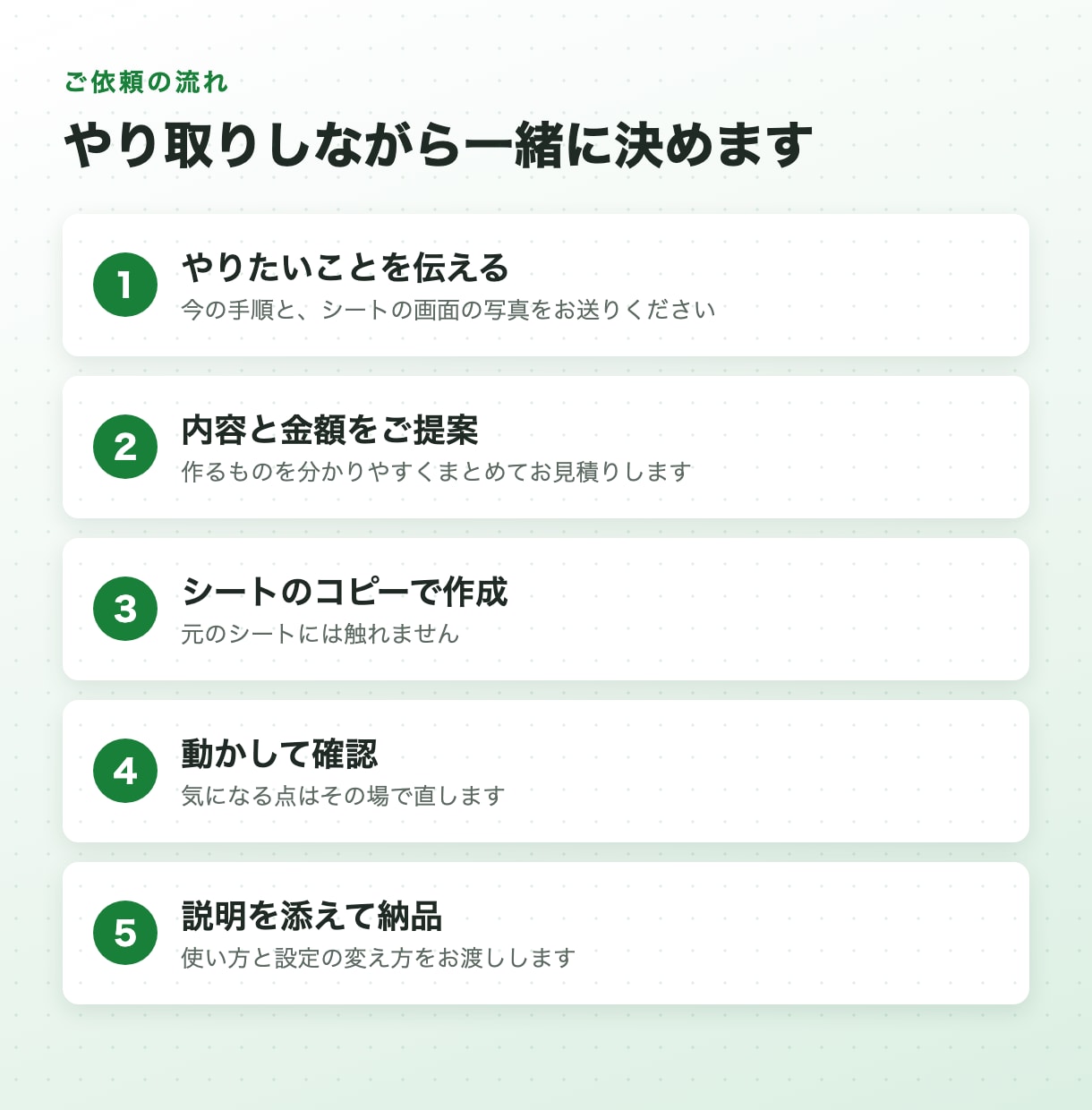 スプレッドシートの面倒な作業をGASで自動化します 転記・集計・通知など、毎日の手作業をボタン1つに イメージ4