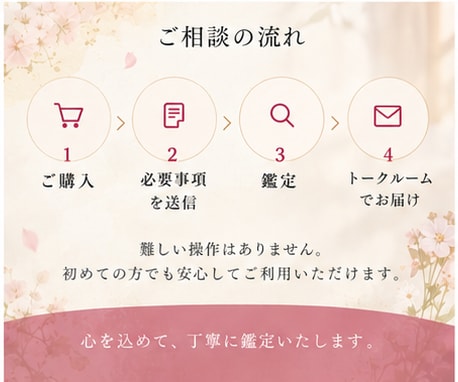 透視で今を視つめ「花が咲く季節」を読み解きます 頑張っているのに報われないあなたへ。今は種を蒔く季節かも イメージ8