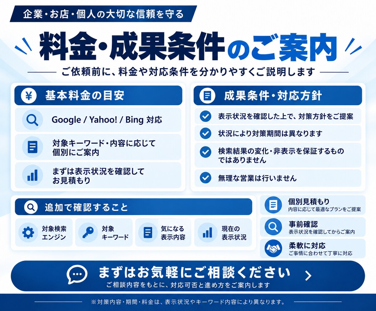 検索のネガティブワードを非表示対策します Googleを中心に検索候補・関連ワード対策を行います イメージ8