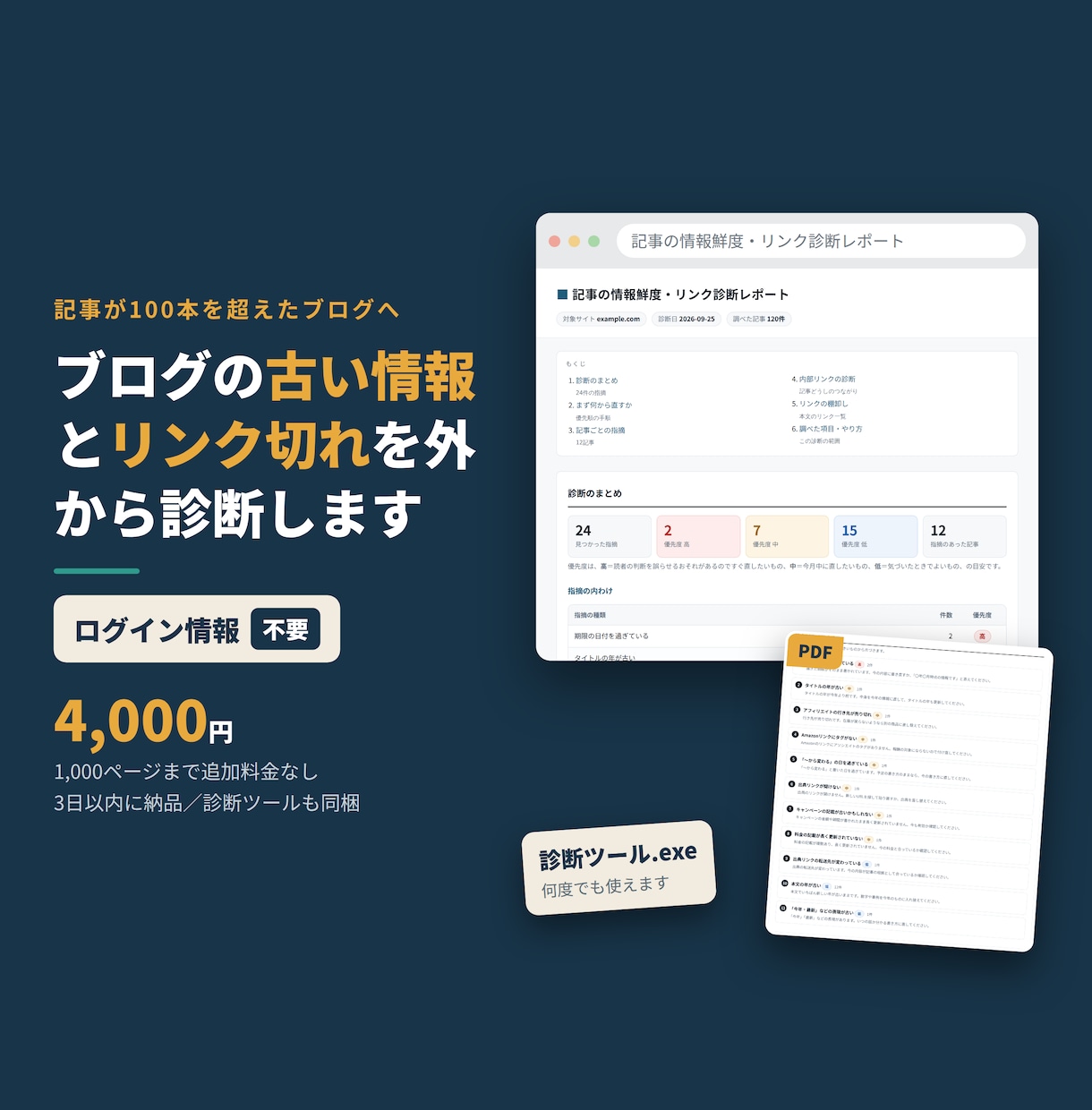 ブログの古い情報とリンク切れを外から診断しますます ログイン情報は不要。診断ツールもお渡しします イメージ1
