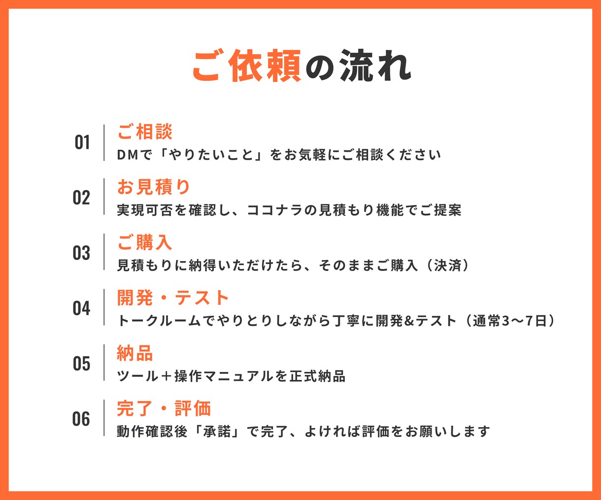 GASでスプレッドシート作業を1つ自動化します 転記・集計・メール通知から1つを通話なしで対応 イメージ5
