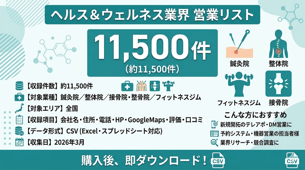 整体・鍼灸営業リスト11500件|全国あります 鍼灸・整体・接骨院・ジム全国リストCSV イメージ1