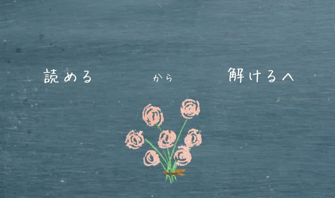 試験時間内で英文読解！短期で英語の成績上がります 中学生対象！スキャンリーディングで短期得点アップ！60×3 イメージ5