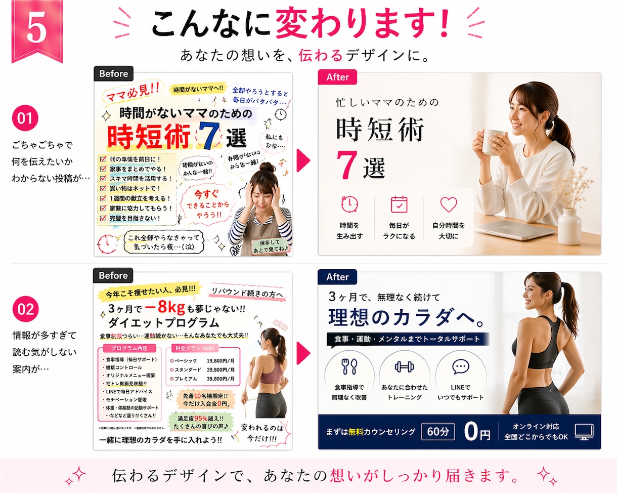 30分で投稿の方向性と1枚が決めます 迷わず投稿できるようになります イメージ5
