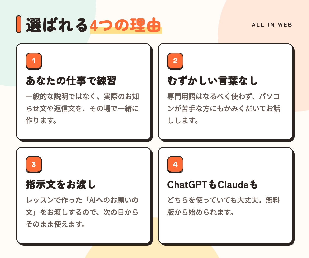 ChatGPT・Claudeをお店向けに教えます 個人店・個人事業主向け｜あなたの仕事で一緒に練習 イメージ2