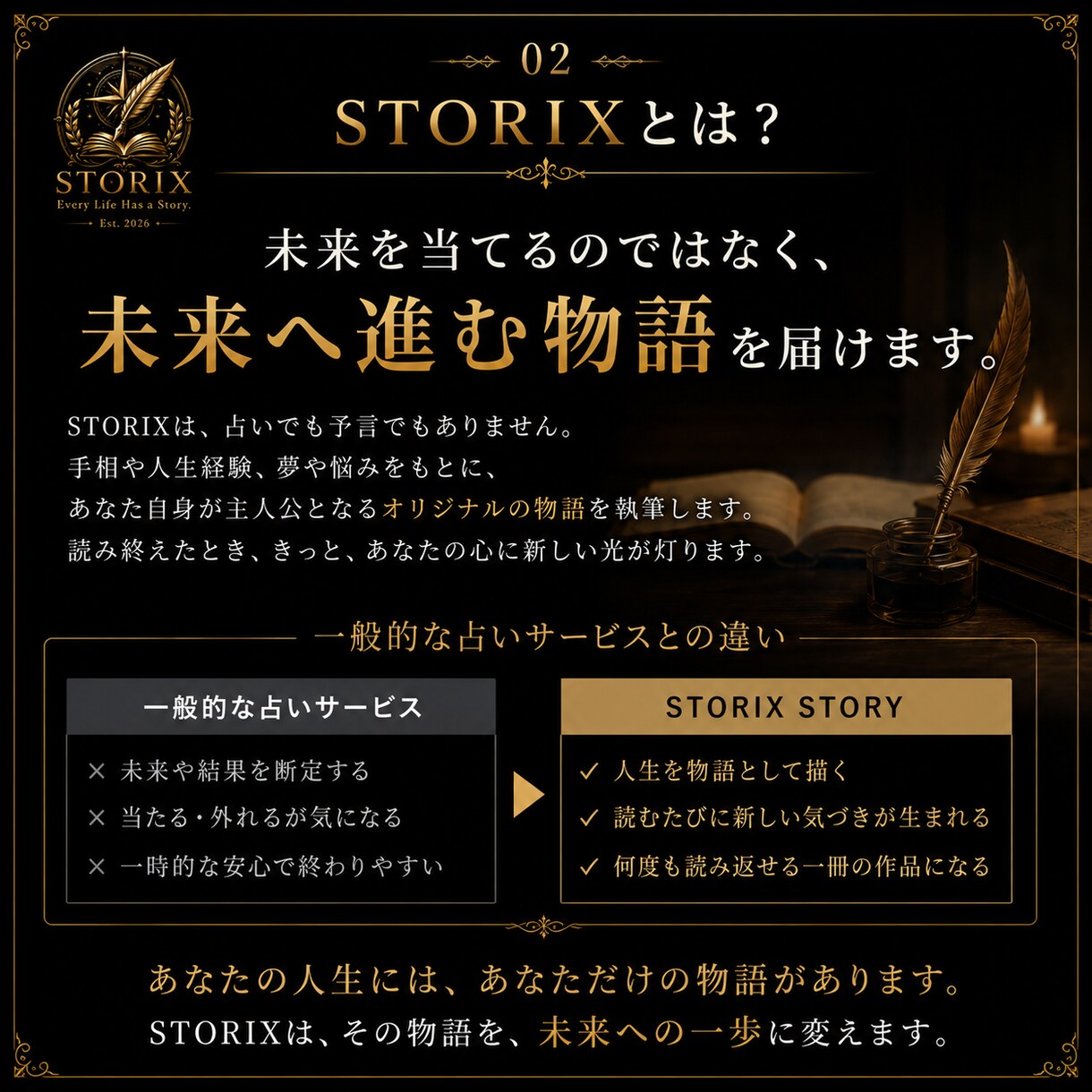 人生ストーリーを小説として執筆します もし、あなたの人生が一冊の本なら。今は、何章でしょうか。 イメージ2