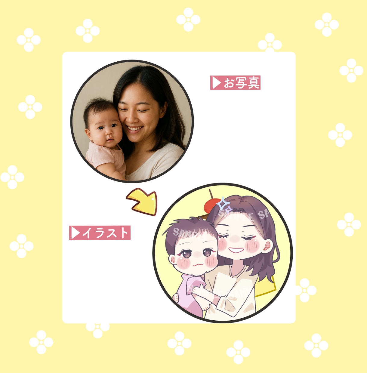 ふんわり可愛い♡親子の似顔絵アイコン描きます SNS/Instagram/x/グッズ/鑑賞/プレゼントなど イメージ5