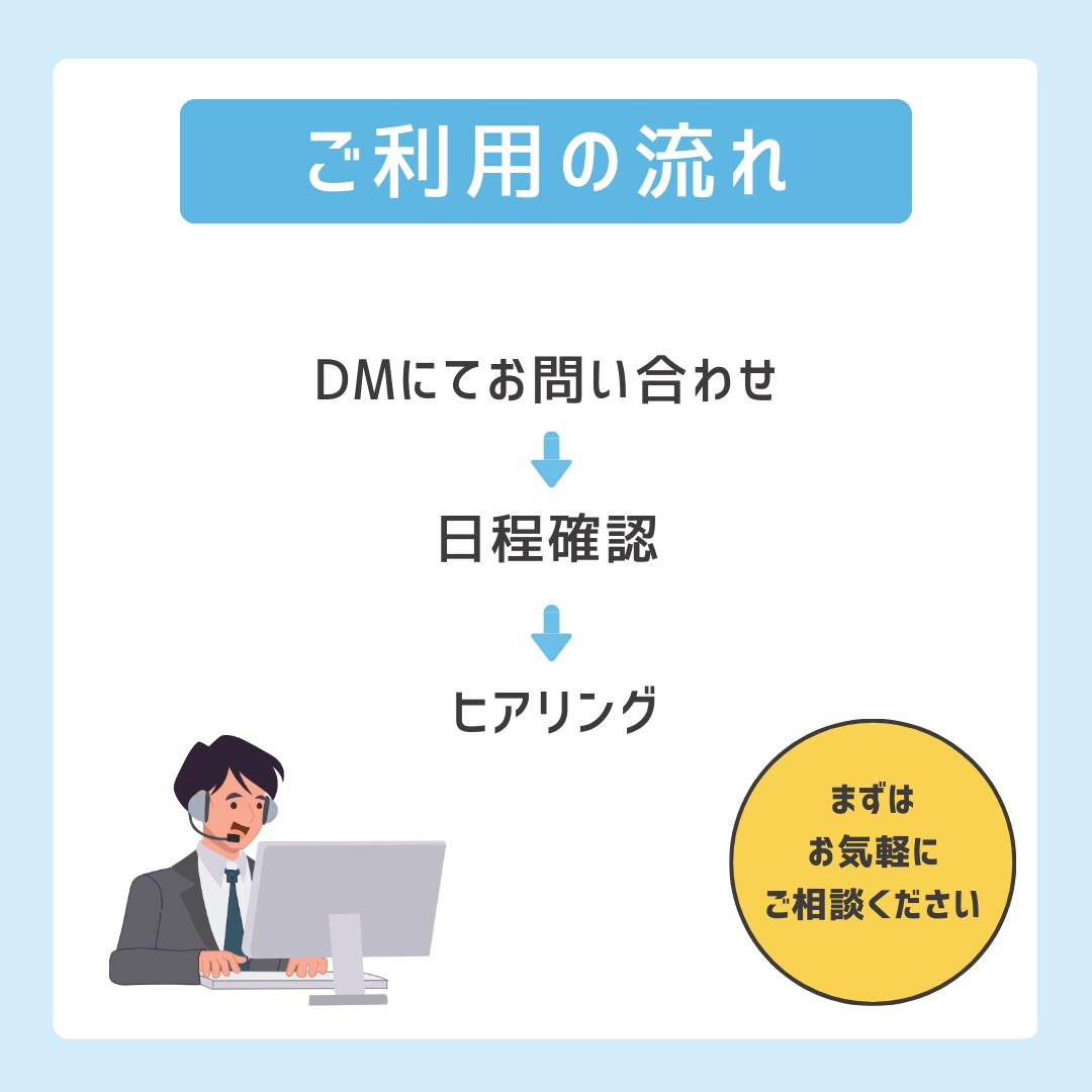 ビジネスのお悩み相談にプロのクリエイターが乗ります “伝える力”や“アイデア”に長けた現役プロ漫画家がサポート！ イメージ6