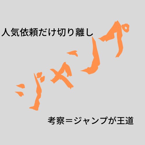 週刊少年ジャンプの考察を提供します こんな視点からの考察、見たことありますか？？ イメージ1