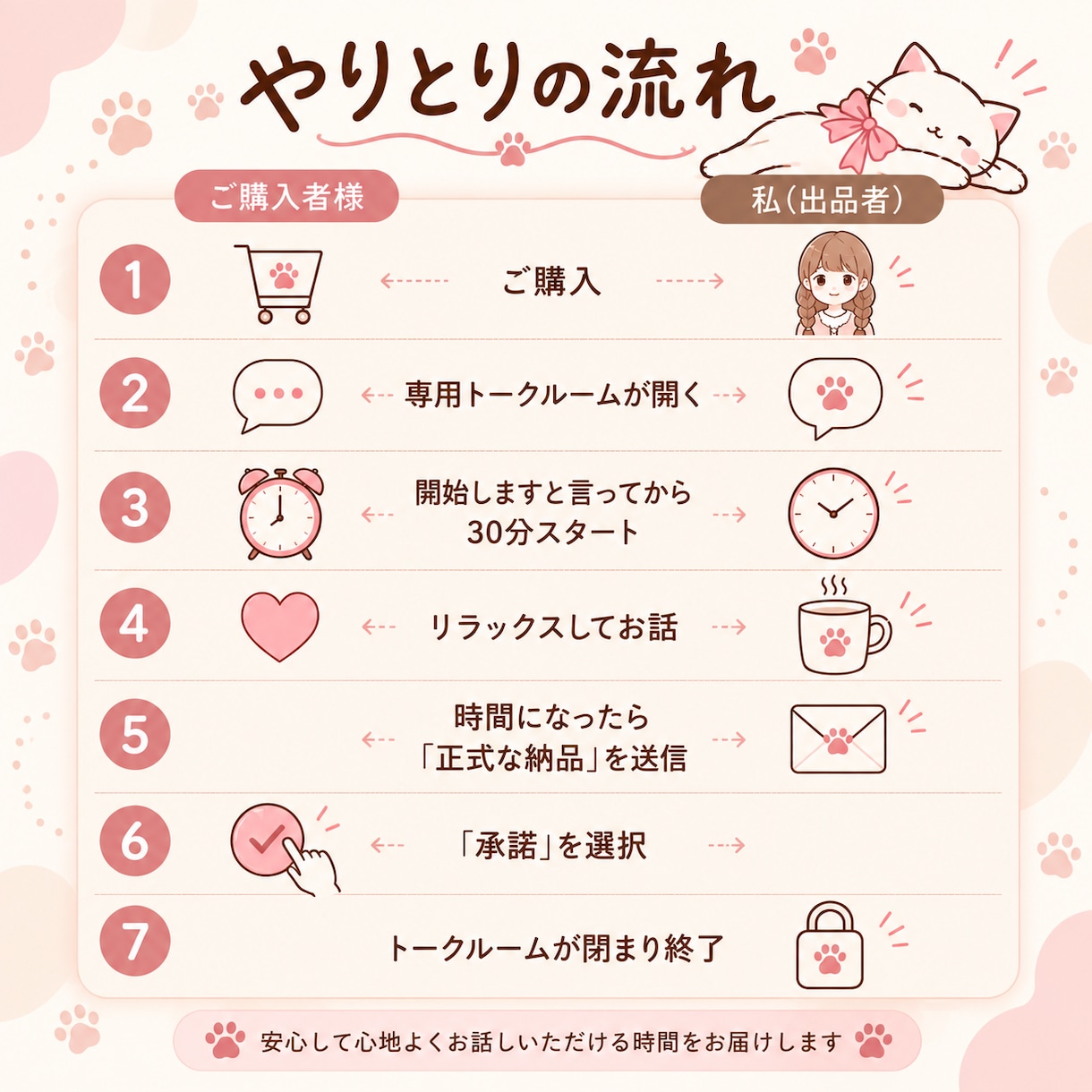 30分チャット☾⋆⁺✧のんびりお話し相手になります 雑談￤相談￤ゆっくり時間が流れる場所 /•᷅‎•᷄\ ꪆྀི イメージ2